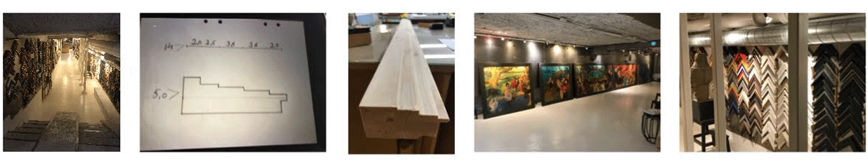 A-Ramar - Konstgallerier, Försäljning av tavlor och ramar